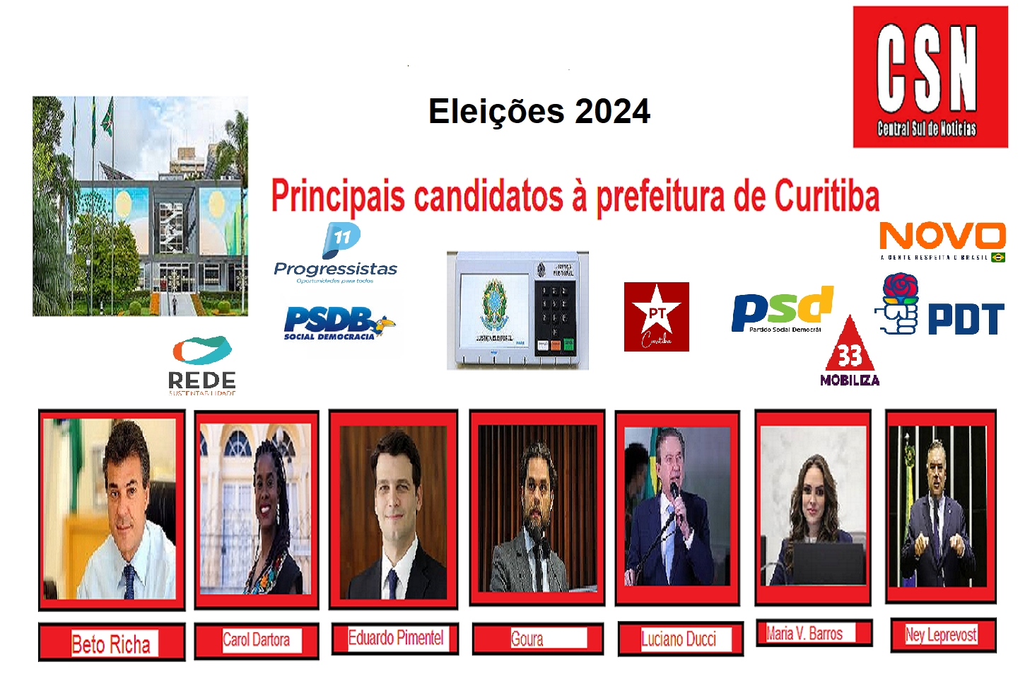 Quem são os pré-candidatos a prefeito de Curitiba nas eleições municipais de 2024
