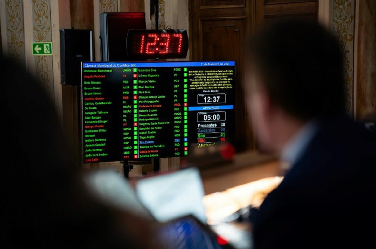 Vereadores. Projeto de lei do vale Creche passa na Câmara de Curitiba
