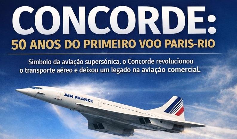 Concorde. Voando duas vezes mais rápido que o som