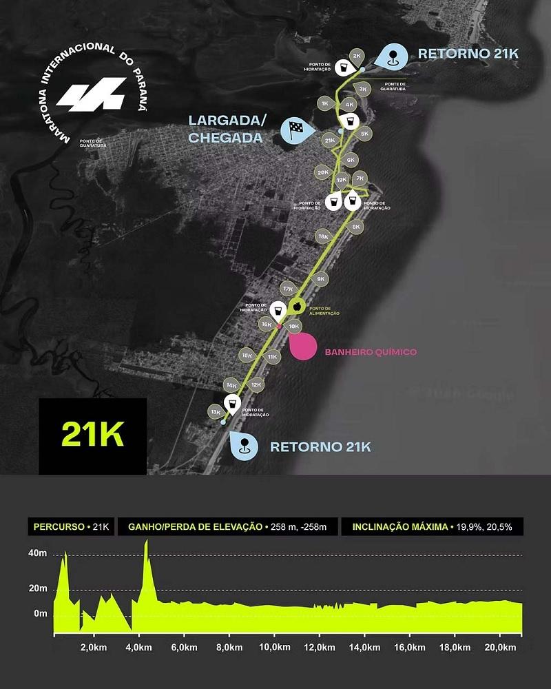Maratona Internacional do Paraná passa pela Ponte de Guaratuba