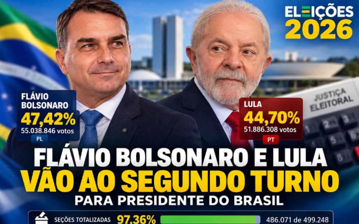SEGUNDO TURNO: LULA DIANTE DA ONDA DA DIREITA E DO RECADO DAS URNAS