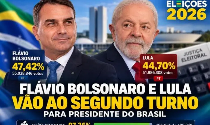 SEGUNDO TURNO: LULA DIANTE DA ONDA DA DIREITA E DO RECADO DAS URNAS